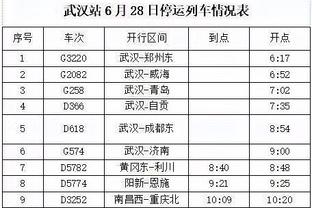 Woj：针对斯图尔特的轻罪袭击指控已被凤凰城法院驳回